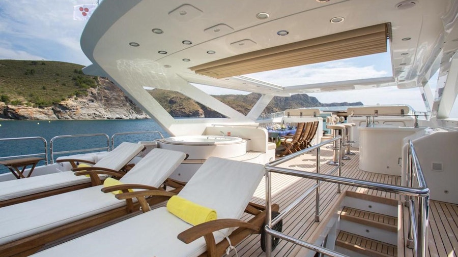 MADNESS Yacht MADNESS Yacht