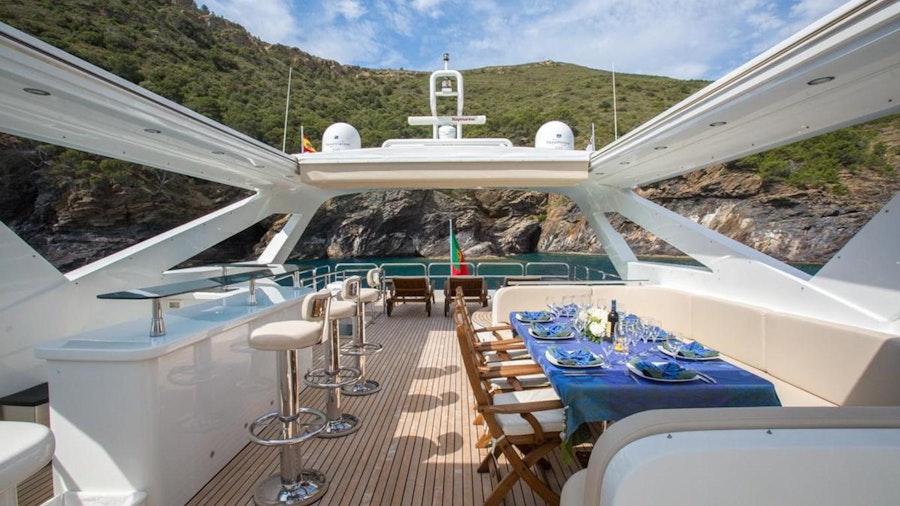 MADNESS Yacht MADNESS Yacht