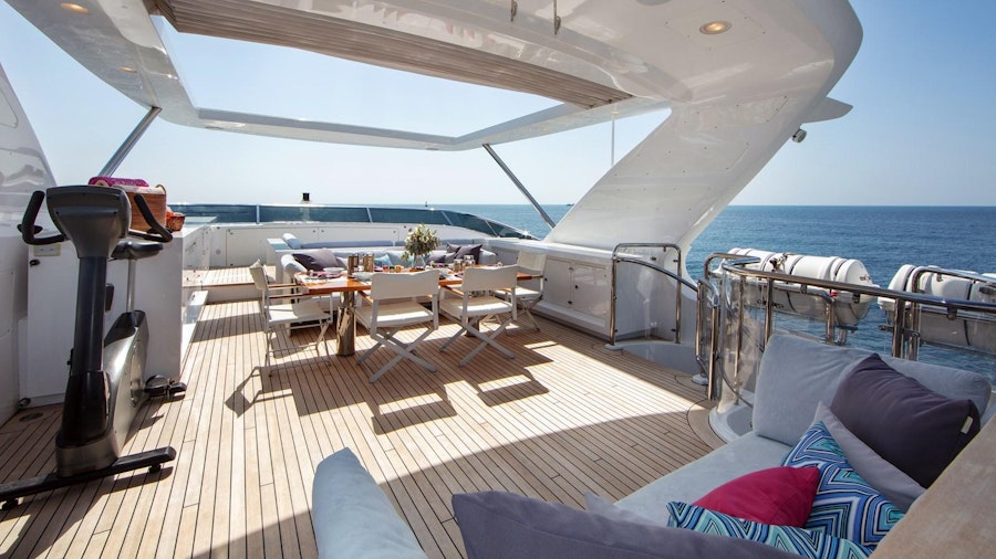 DYNA ® Yacht DYNA ® Yacht