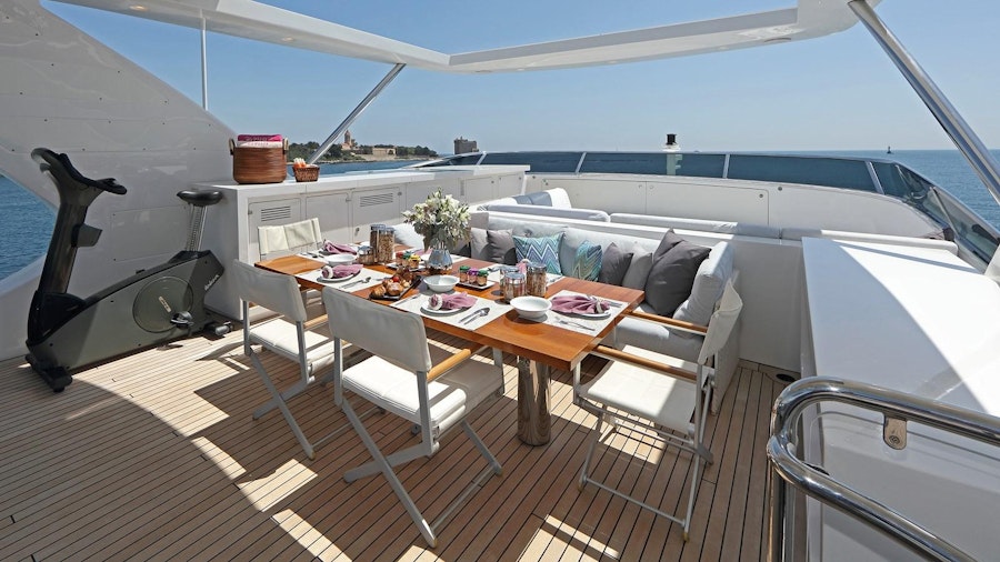 DYNA ® Yacht DYNA ® Yacht