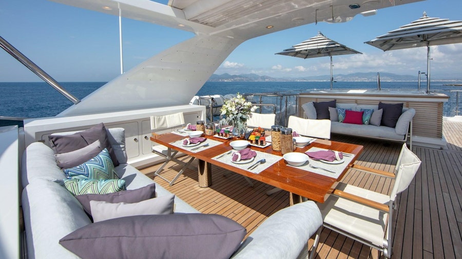 DYNA ® Yacht DYNA ® Yacht