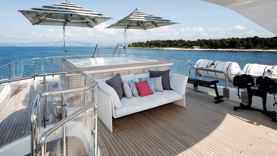 DYNA ® Yacht DYNA ® Yacht