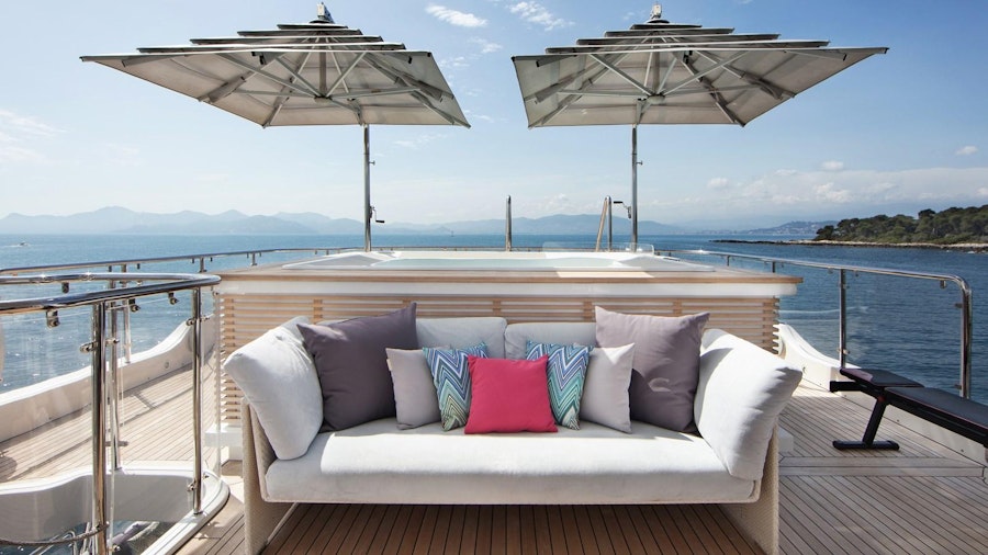 DYNA ® Yacht DYNA ® Yacht