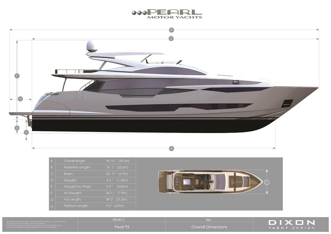 graphical user interface aboard PEARL Yacht for Sale