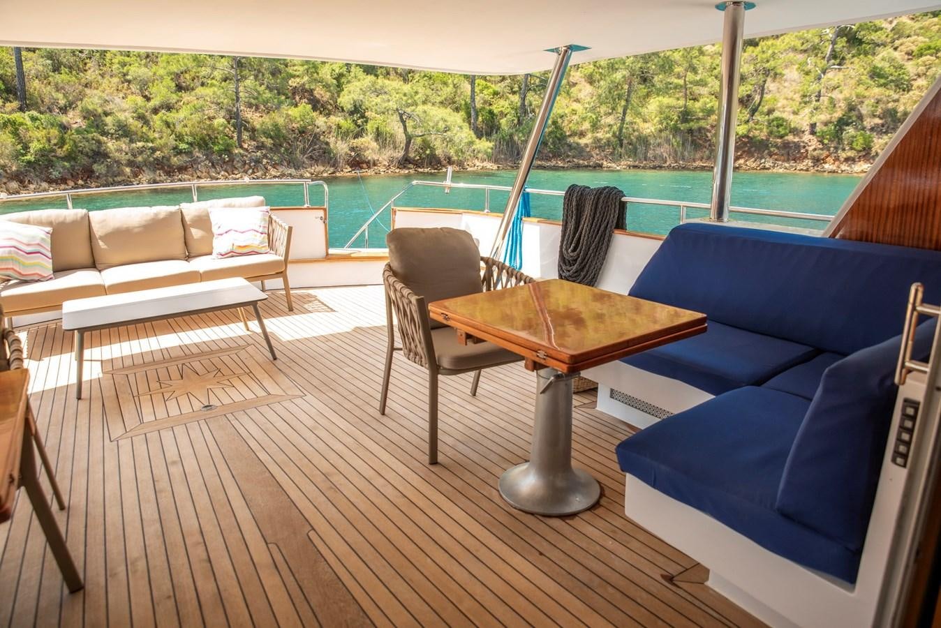 a deck with a table and chairs aboard ENIGMA BLUE Yacht for Sale