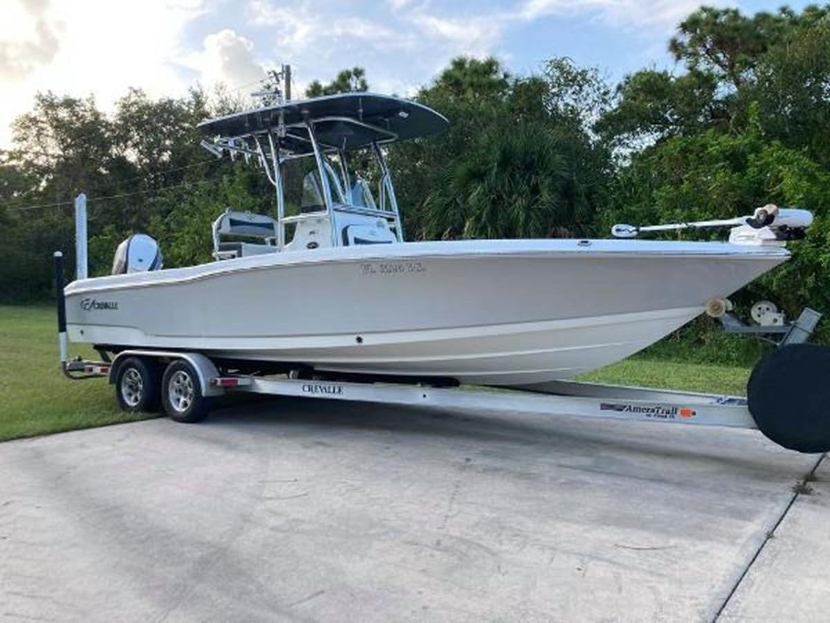 a small white boat on a trailer aboard 2018 CREVALLE  Yacht for Sale