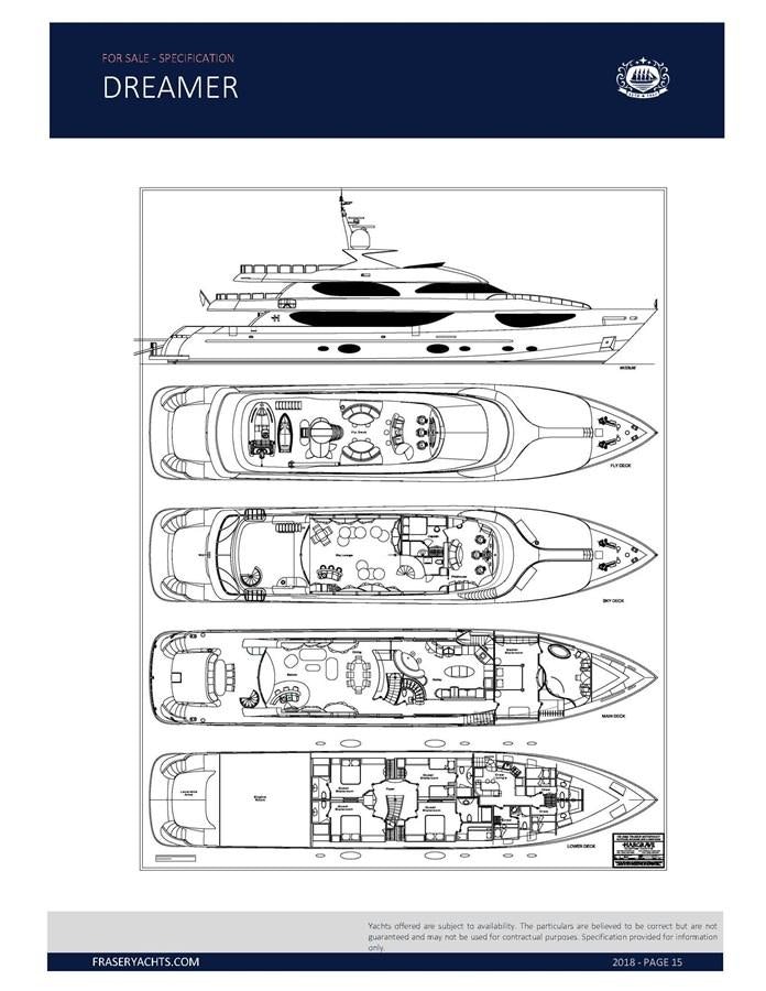 diagram, engineering drawing aboard DREAMER Yacht for Sale