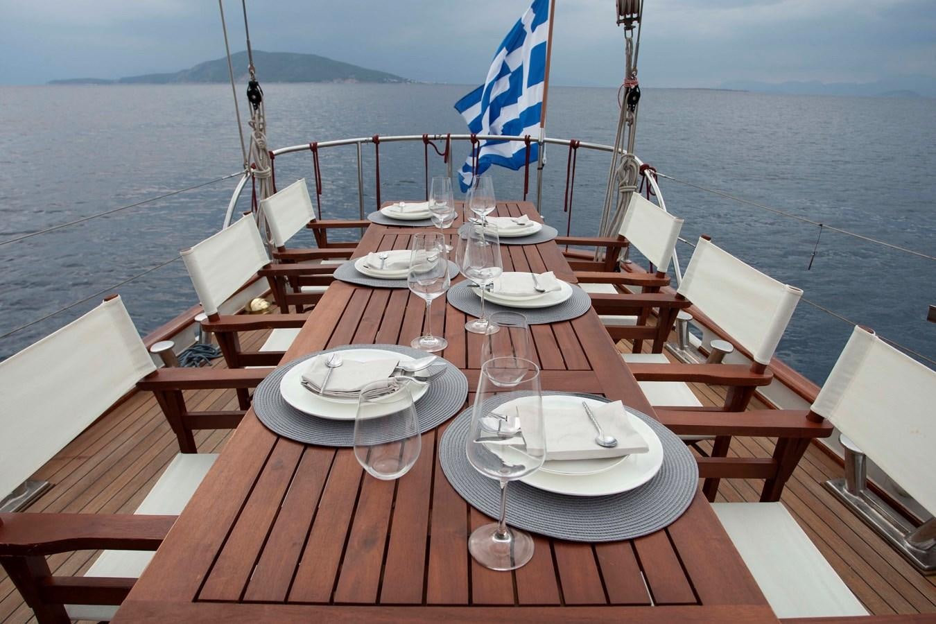 a table with plates and glasses on it on a boat aboard LAMADINE Yacht for Sale