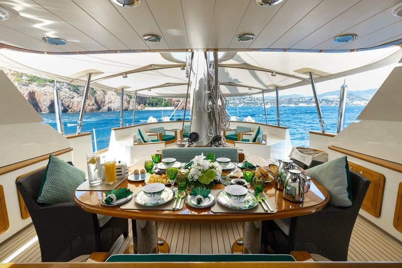 a table with food on it aboard NORFOLK STAR Yacht for Charter