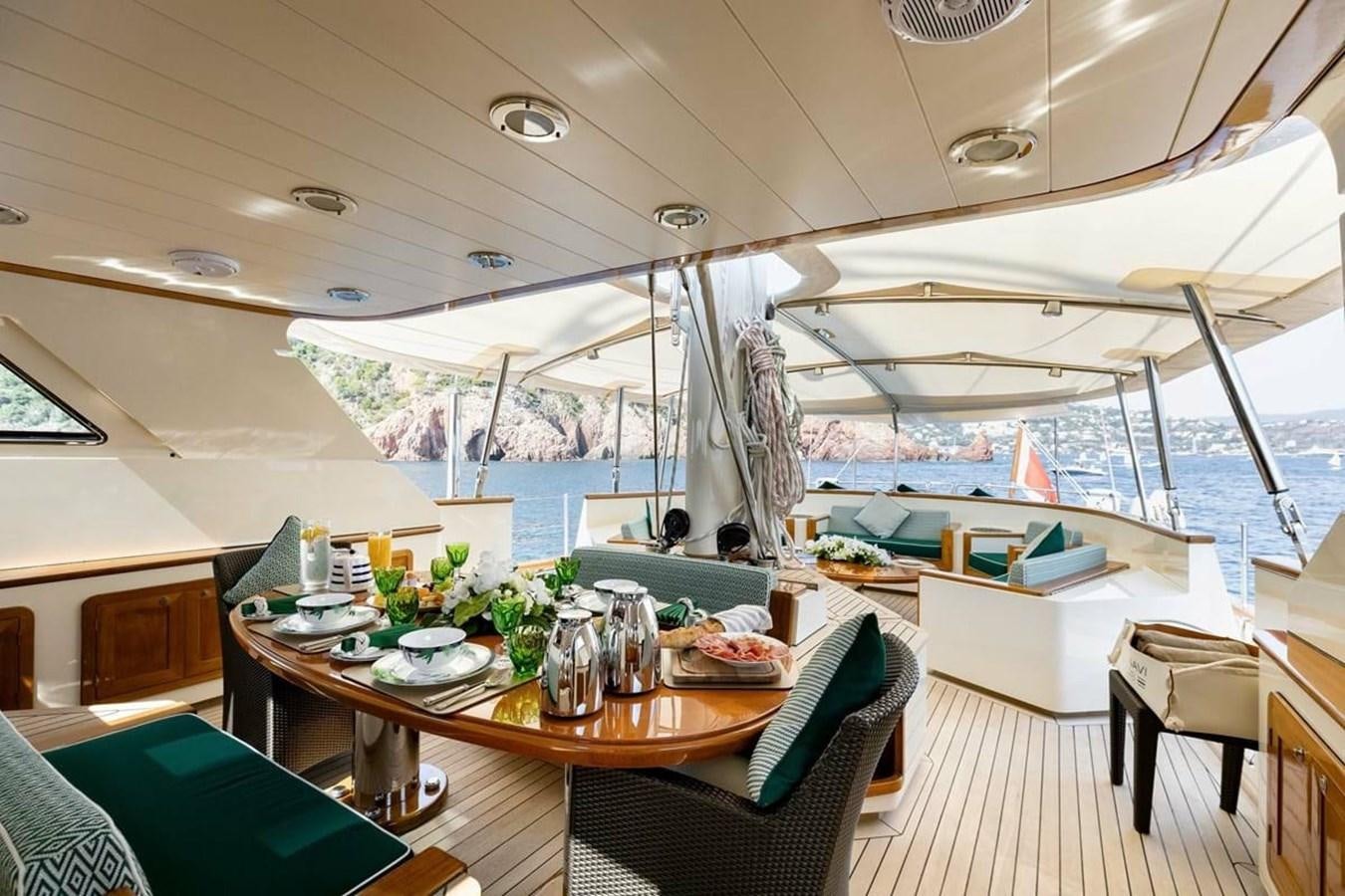 a boat with a table and chairs aboard NORFOLK STAR Yacht for Charter