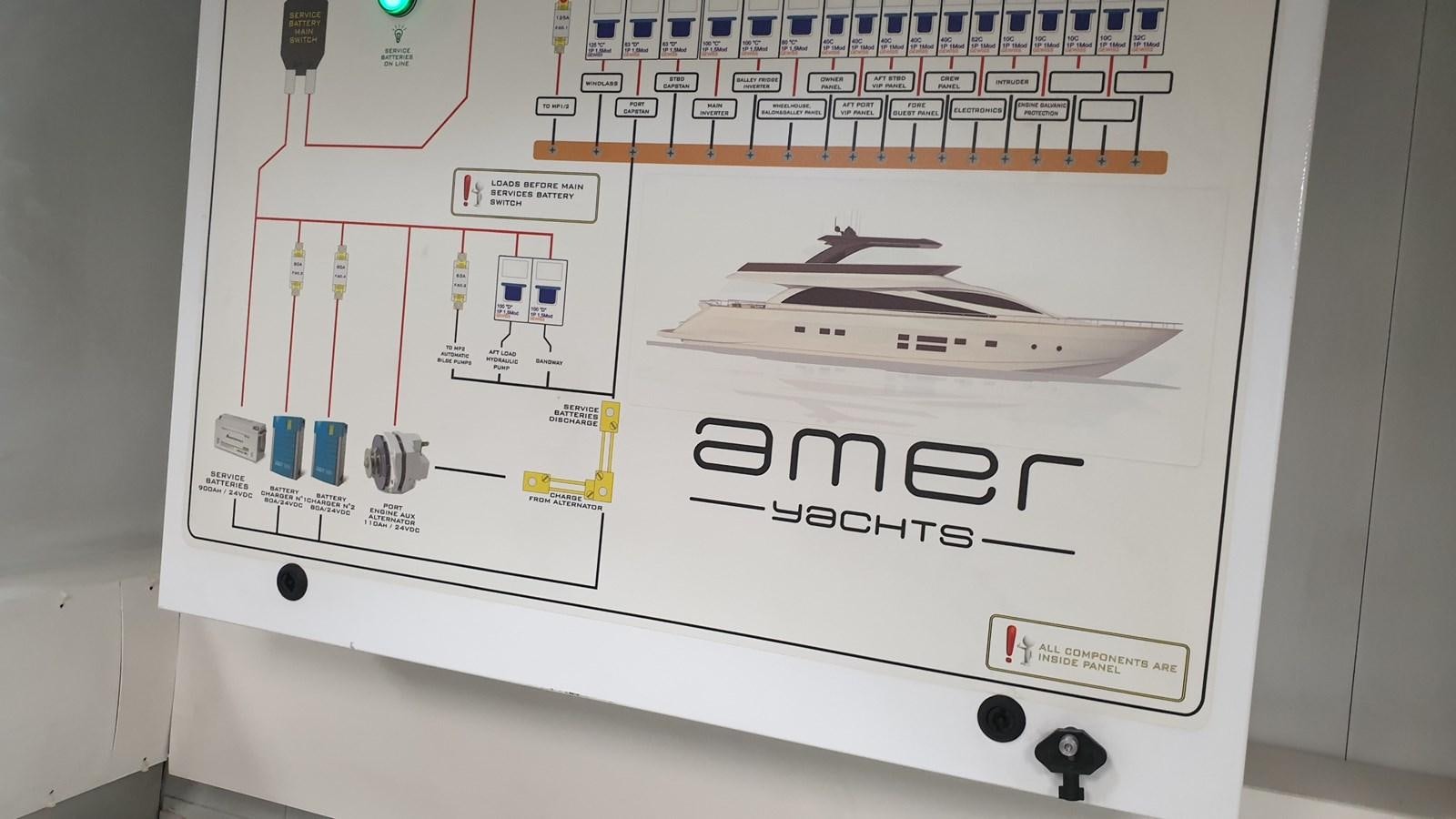 a white board with a few pieces of paper on it aboard VISIONARIA Yacht for Sale