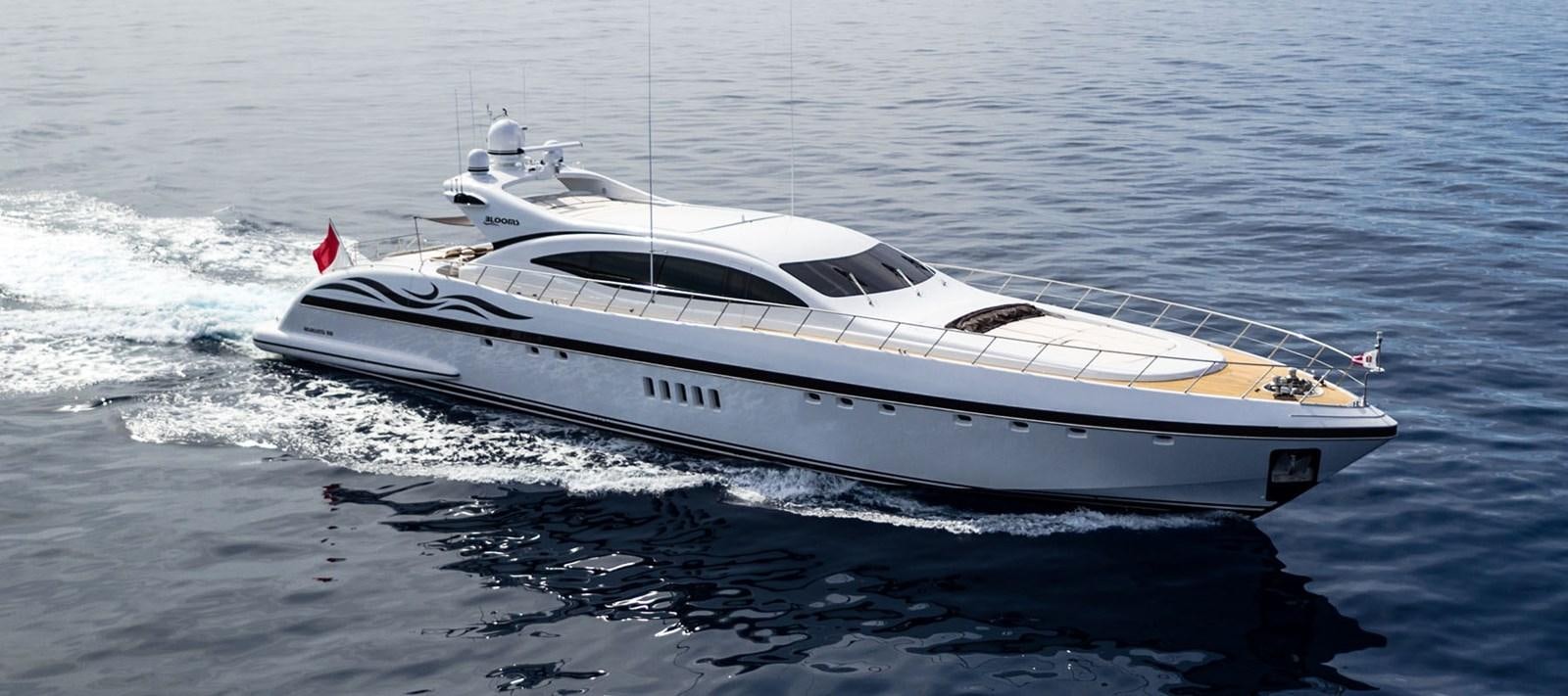 Watch Video for BLOOMS Yacht for Charter