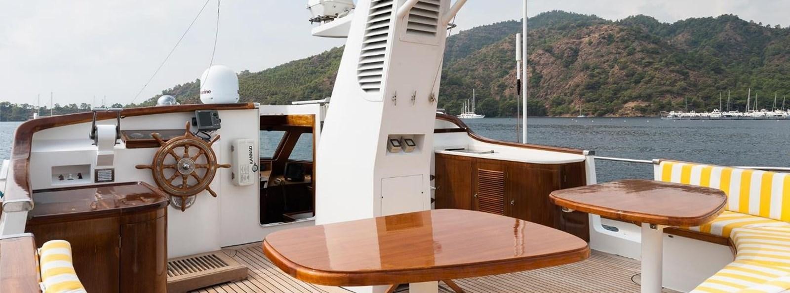 a boat on a boat aboard LADYAR B Yacht for Sale