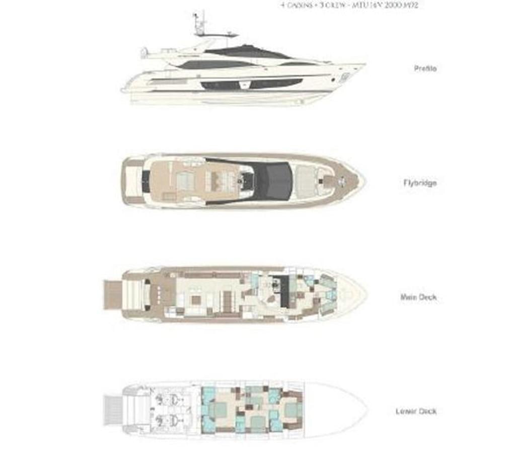 engineering drawing aboard PRIVILEGIO Yacht for Sale