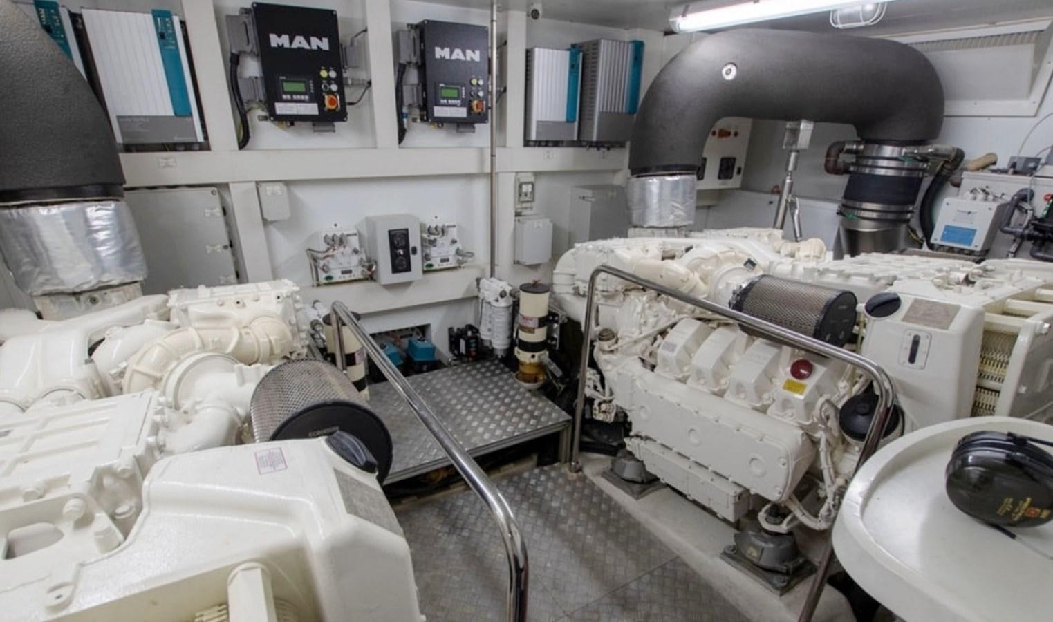 a room with machinery and equipment aboard D'VINCI Yacht for Sale