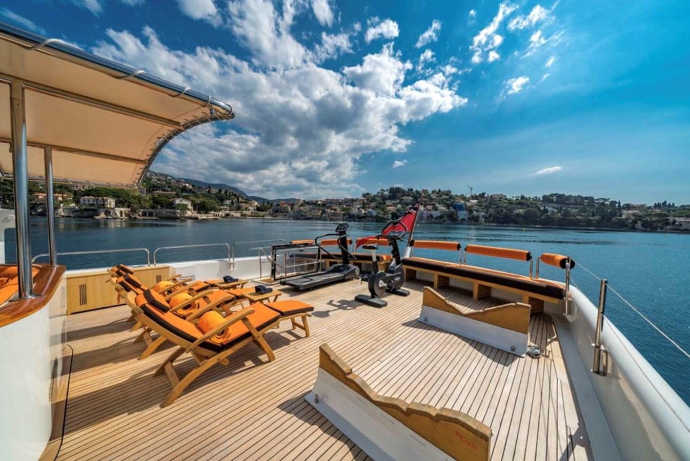 a boat on the water aboard FIORENTE Yacht for Charter