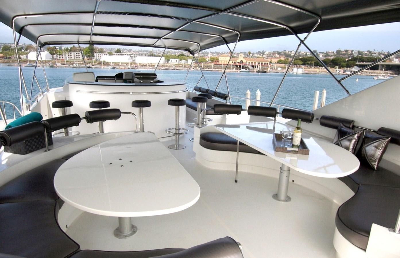 a table with chairs on it next to a body of water aboard JACO Yacht for Sale