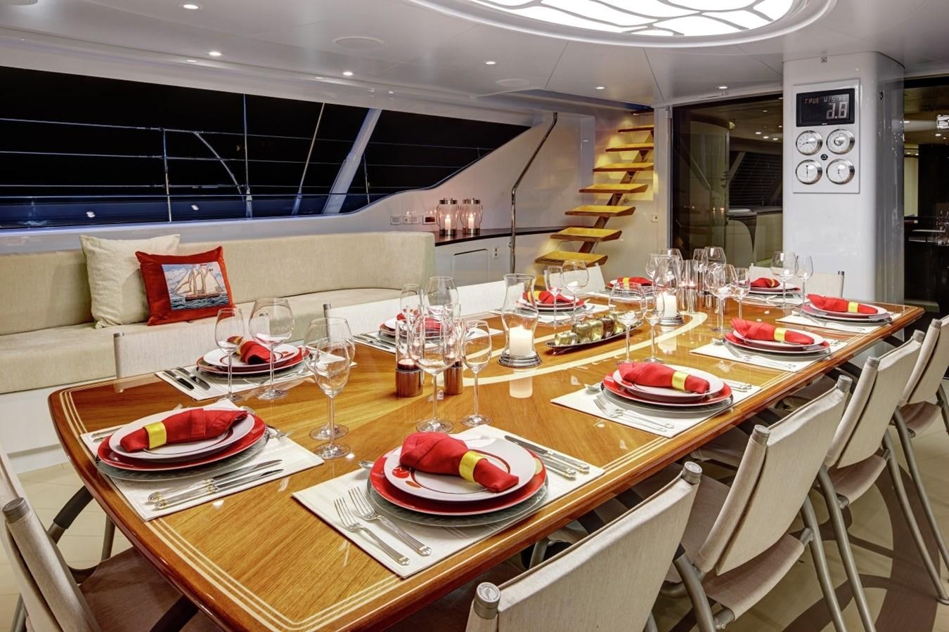 a table with plates and glasses aboard SALVAJE Yacht for Charter