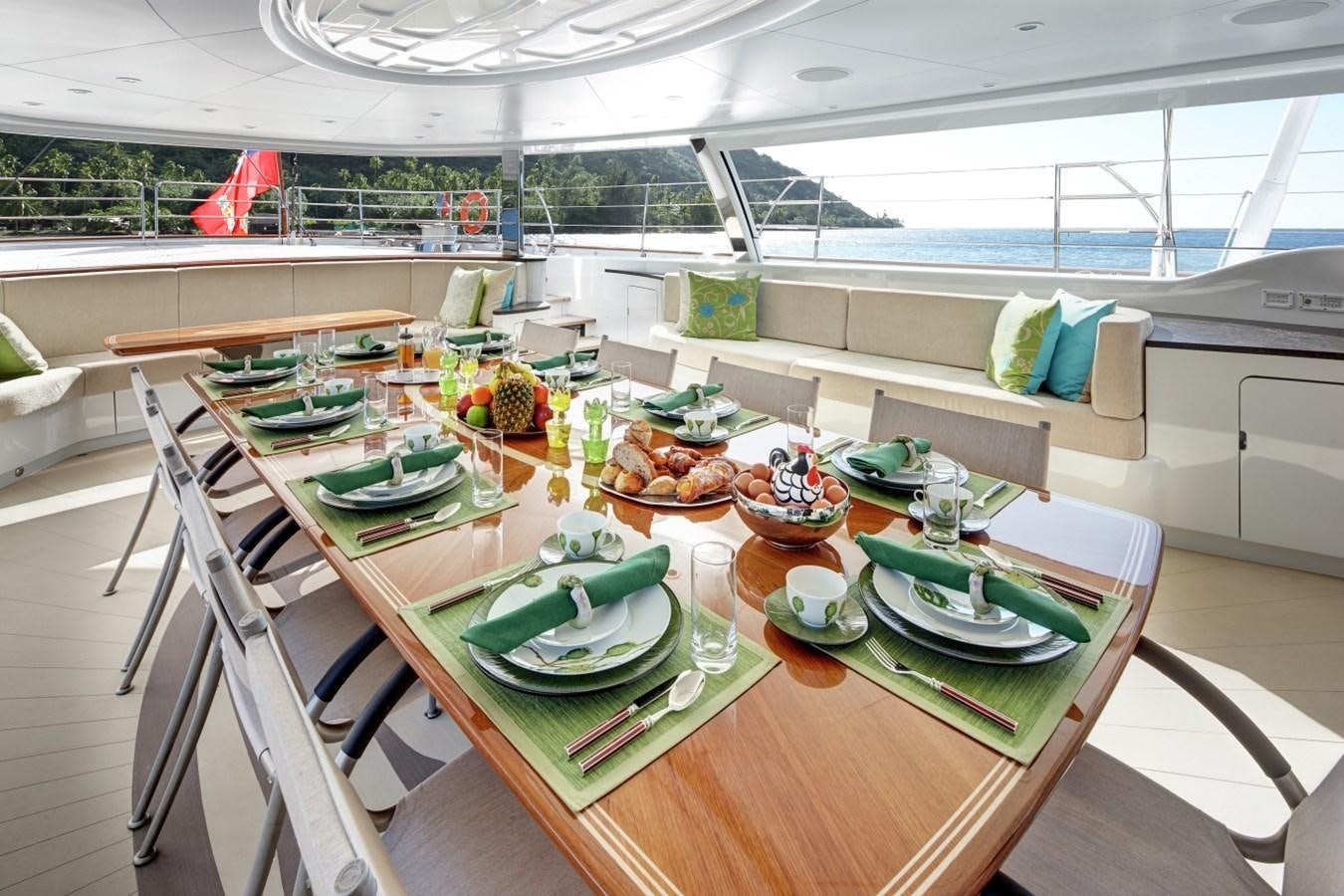 a table with plates and food on it aboard SALVAJE Yacht for Charter