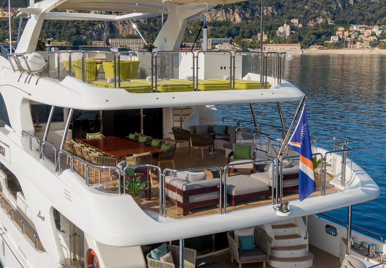 a boat on the water aboard EDESIA Yacht for Charter