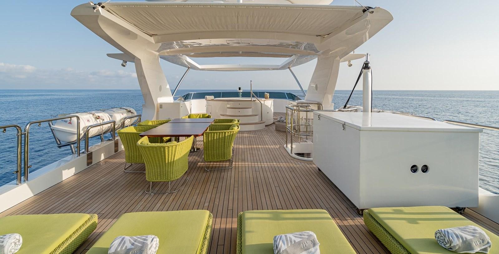 a boat on the water aboard EDESIA Yacht for Charter