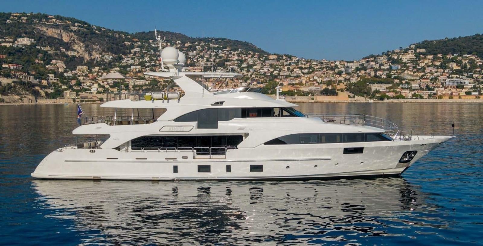 Watch Video for EDESIA Yacht for Charter