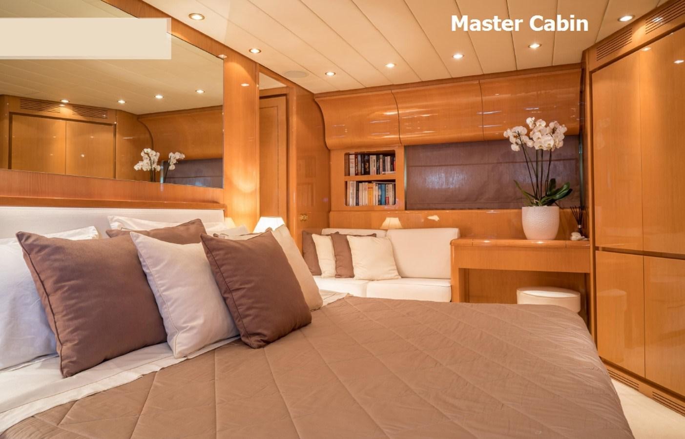 a bed with pillows and pillows aboard ROMACHRIS II Yacht for Sale