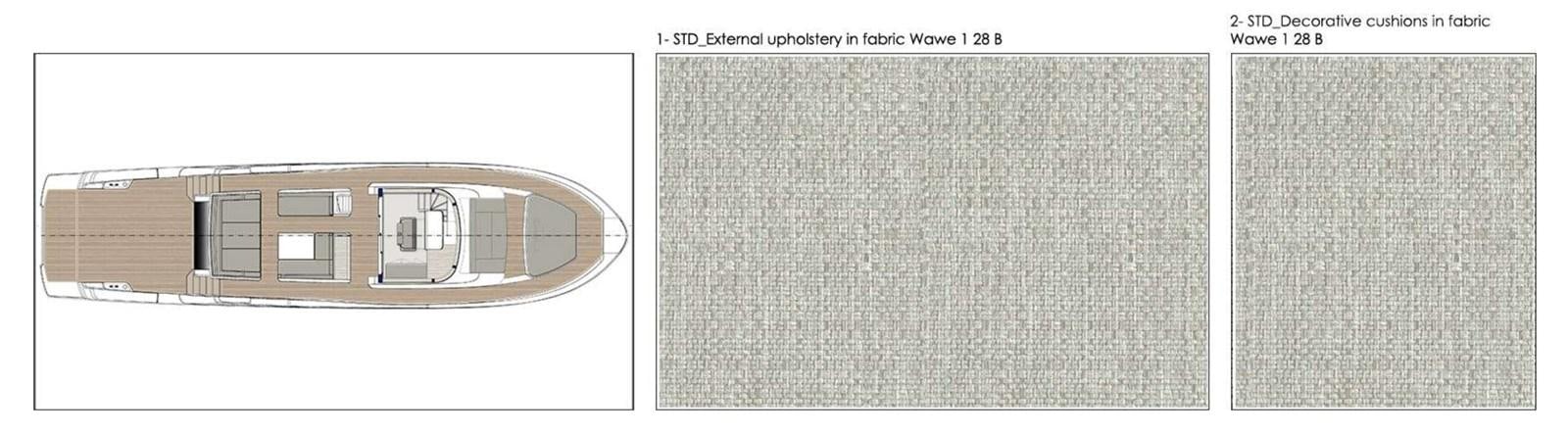 graphical user interface aboard ELLEMAR Yacht for Sale