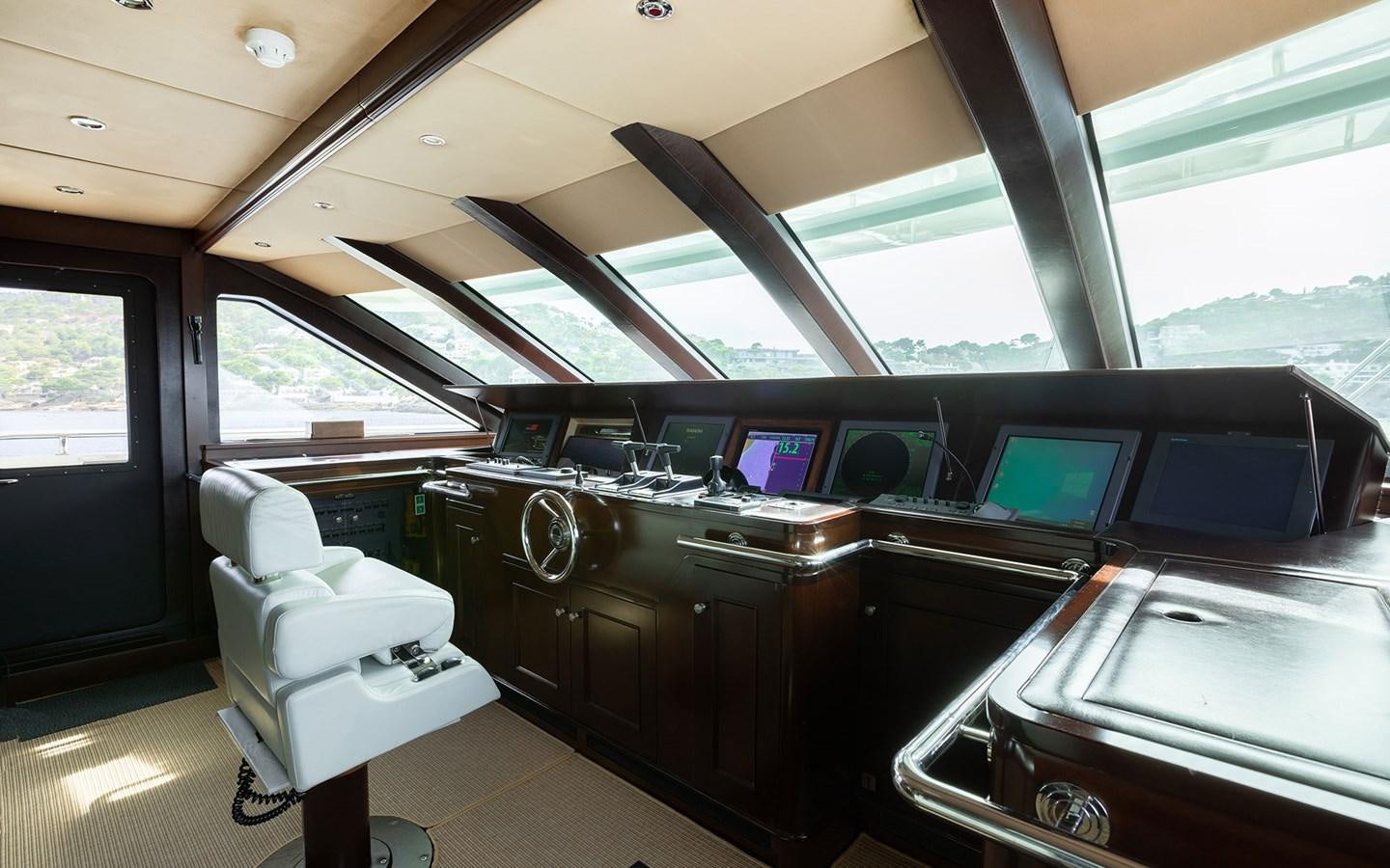 a vehicle with computers aboard MAXIMILIAN MMIV Yacht for Charter