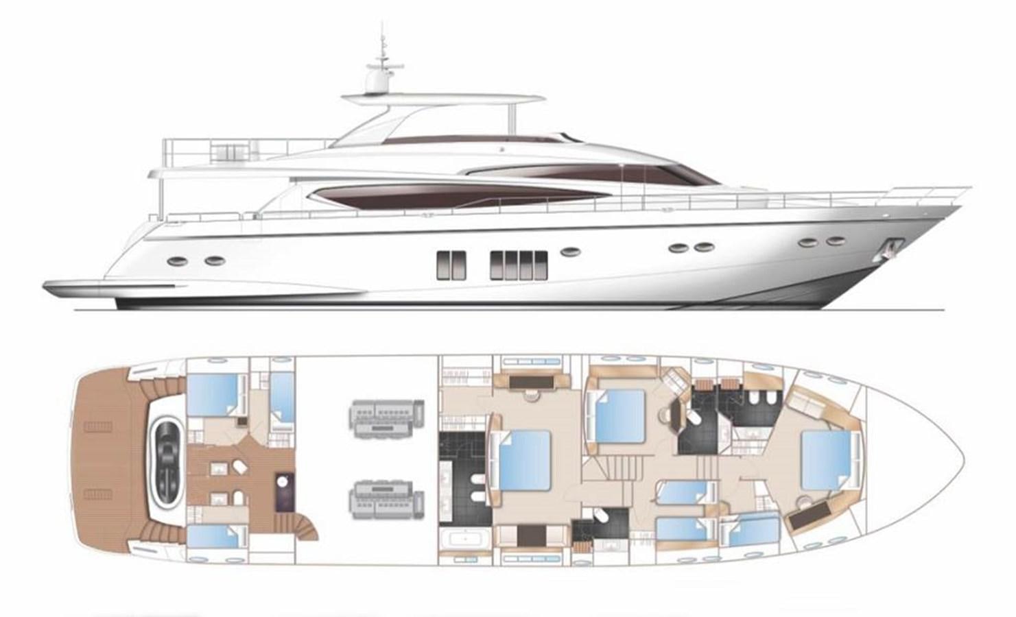 a model of a ship aboard EXPERIENCE Yacht for Sale