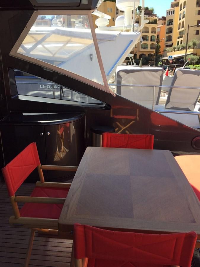 a boat on a river aboard FORZA 8 Yacht for Sale