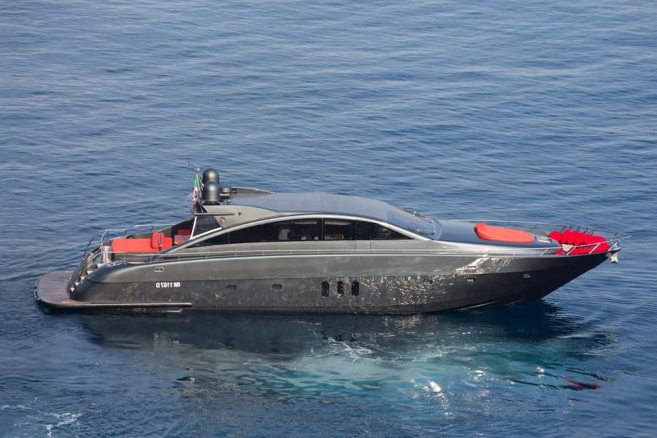 a boat in the water aboard FORZA 8 Yacht for Sale