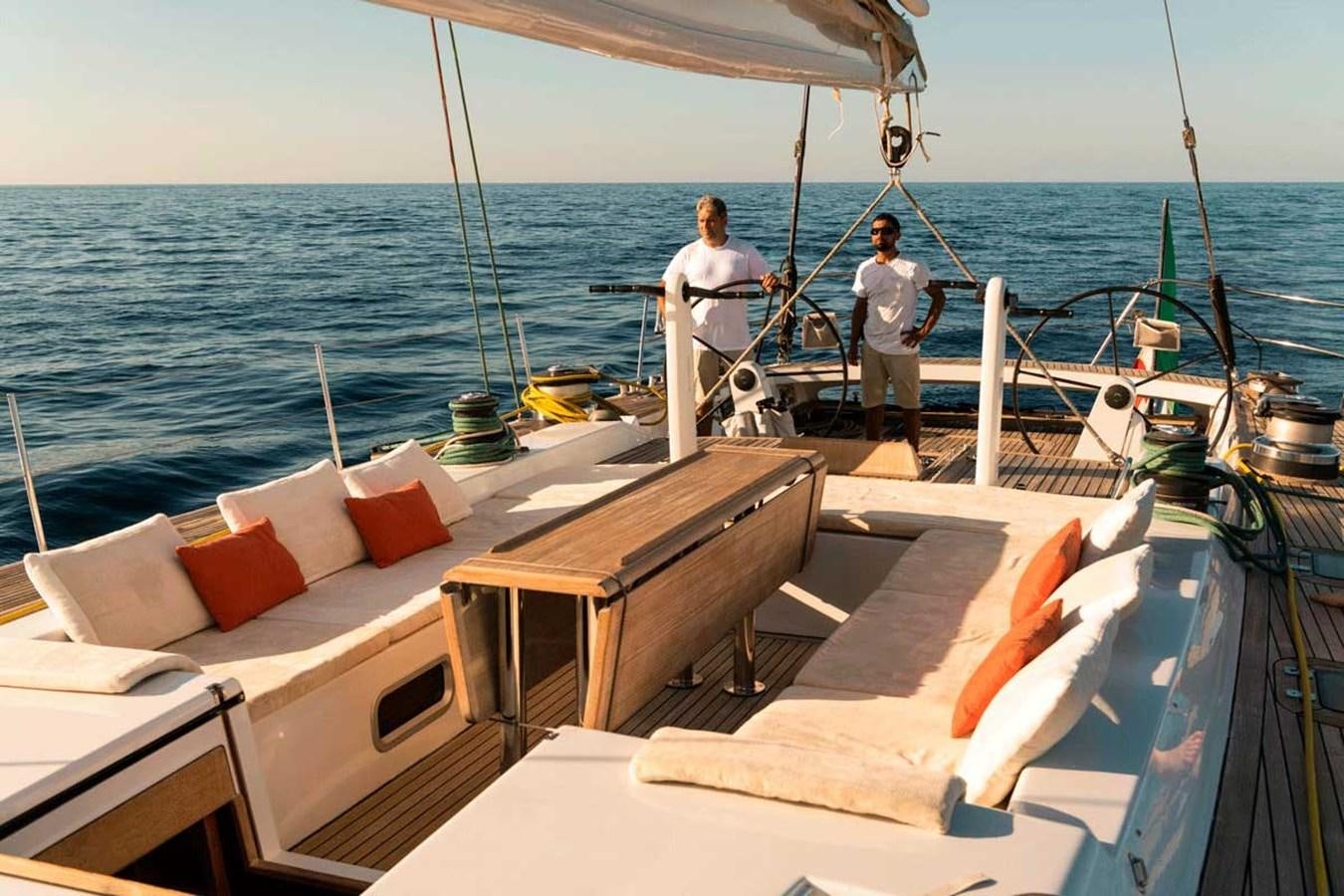 a couple of men on a boat aboard LOGICA Yacht for Sale