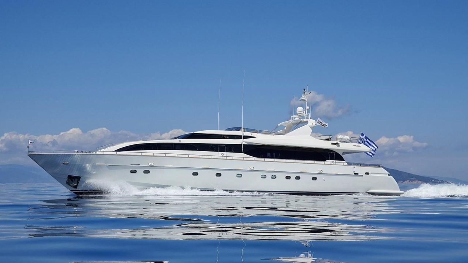 a white yacht in the water aboard SANSARA Yacht for Sale