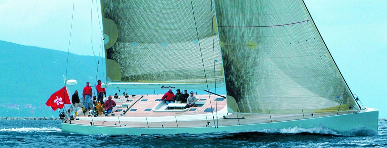 a boat with a flag on it aboard MISTER A Yacht for Sale