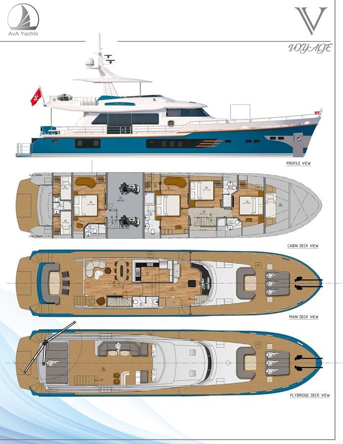 diagram, engineering drawing aboard VOYAGE ONE Yacht for Sale