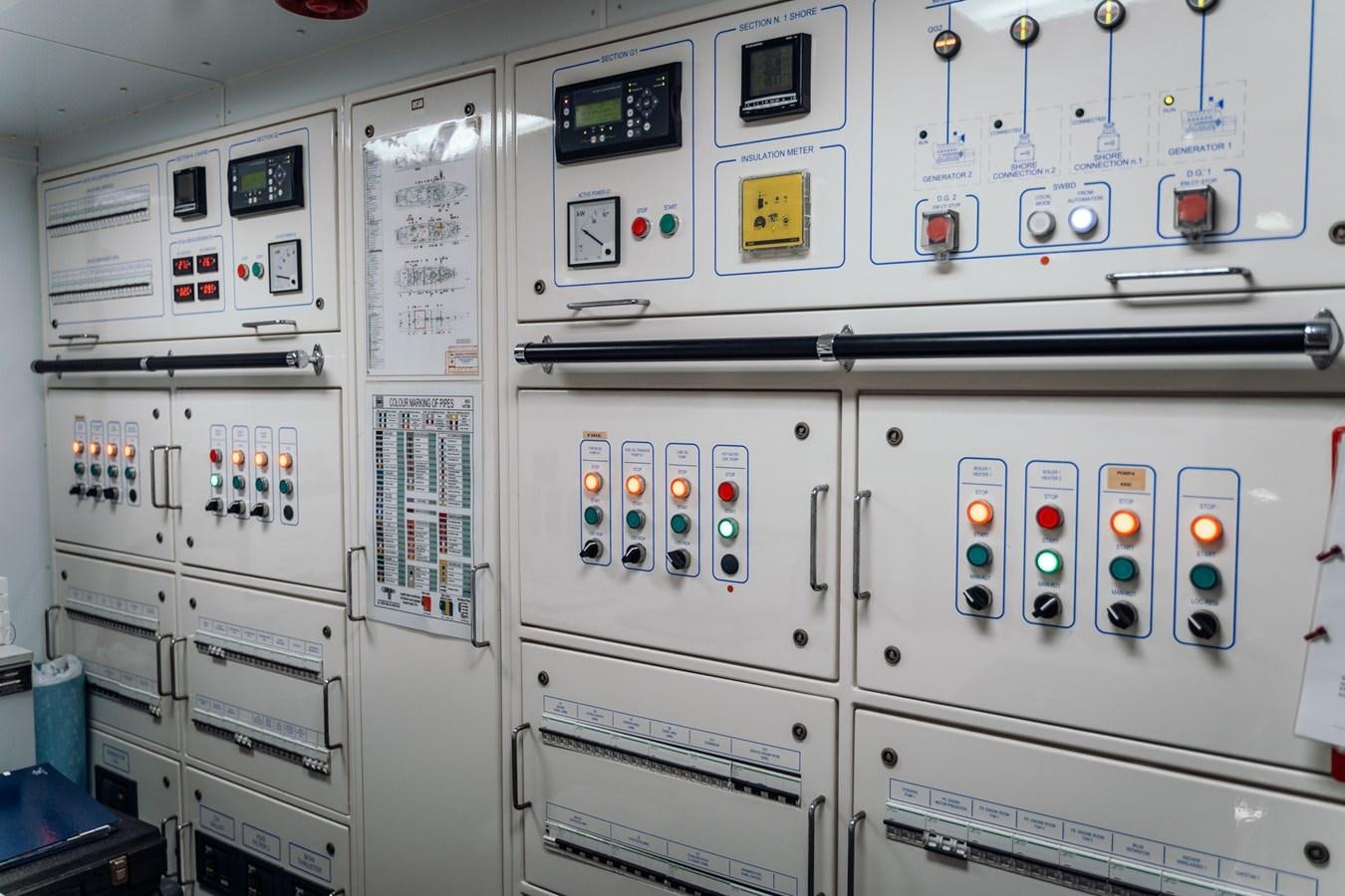 a room with several white machines aboard ALULIM Yacht for Sale