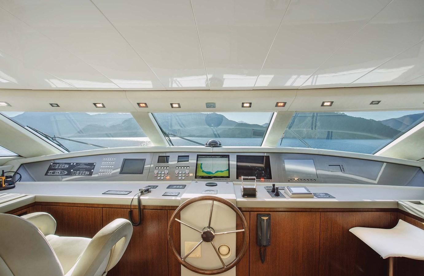 a control panel on a boat aboard 2009 SANLORENZO SL88 #541 Yacht for Sale