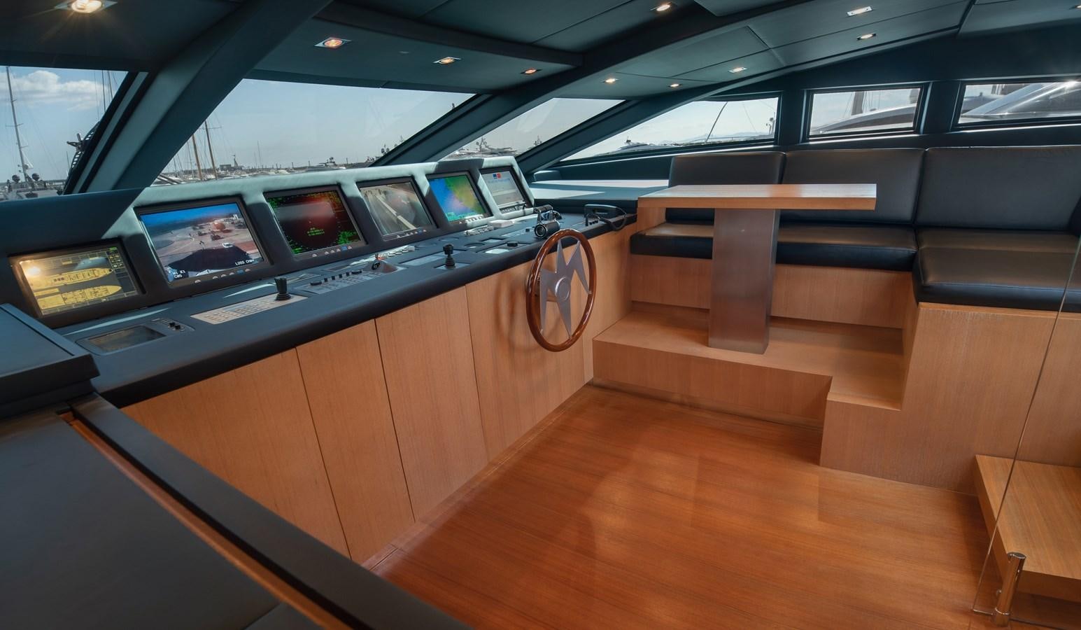 inside of a vehicle with computers aboard TIN TIN Yacht for Sale