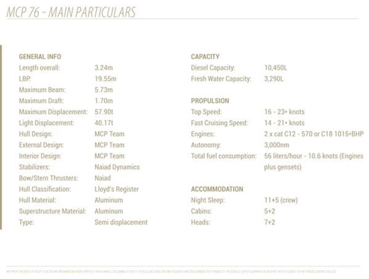 table aboard 2024 MCP 76 MY Yacht for Sale