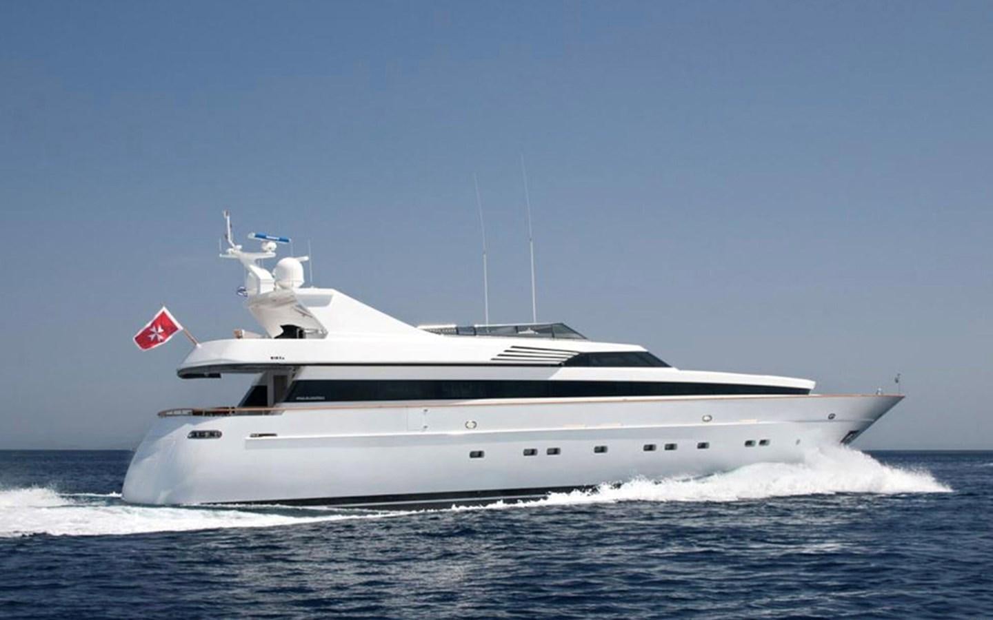 a white yacht in the water aboard ZOO Yacht for Sale