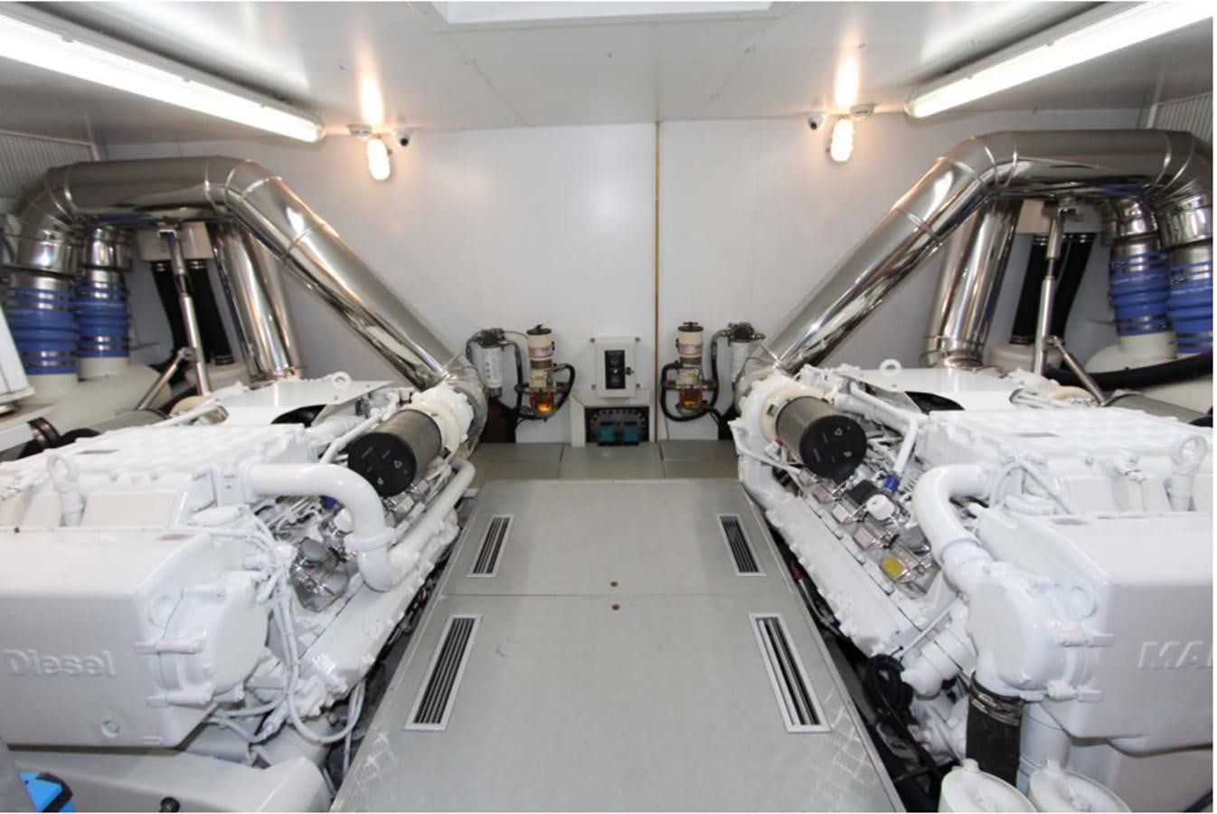 a room with several machines aboard ALL WE NEED FOR TODAY Yacht for Sale