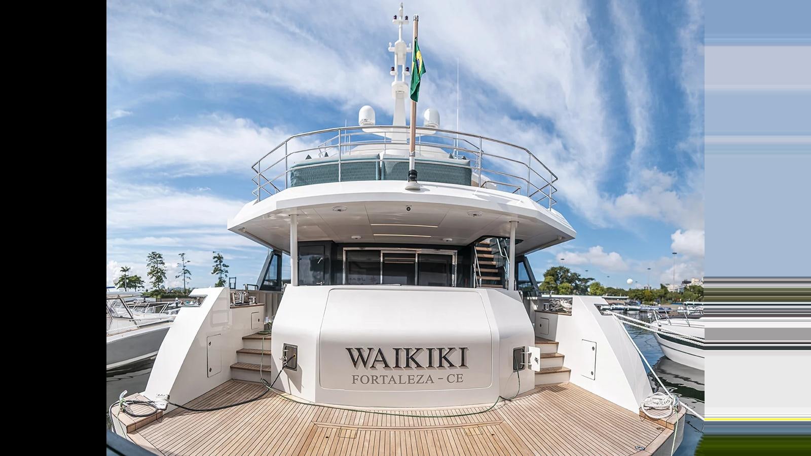 a boat on a dock aboard 2024 INACE EXPLORA 115 Yacht for Sale