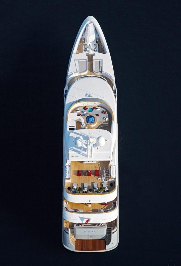 a close-up of a toy aboard ARMADA Yacht for Sale