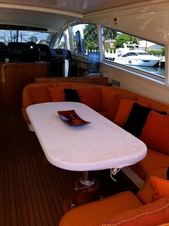 a table with plates on it aboard SKS Yacht for Sale