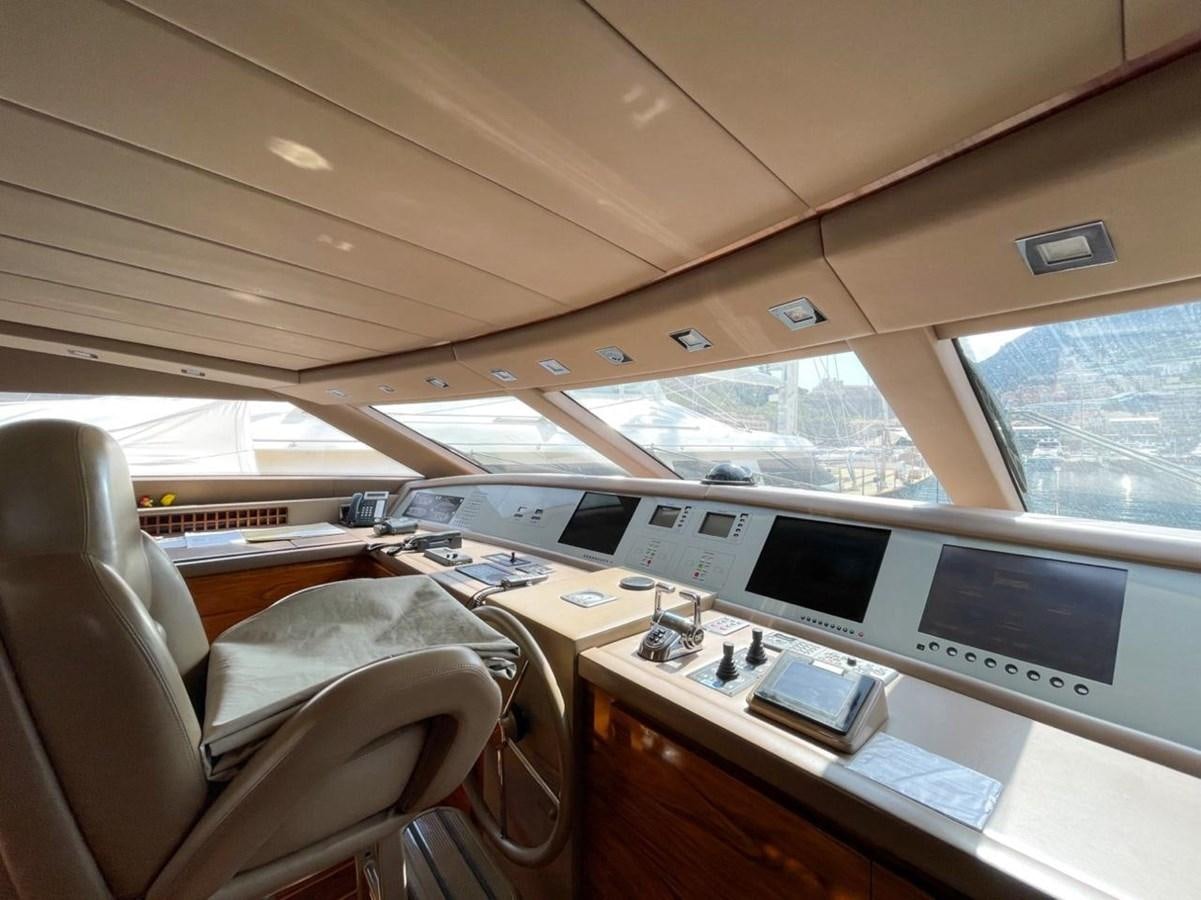 a vehicle with computers on it aboard ELAN Yacht for Sale