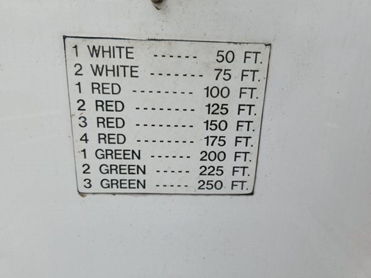 text aboard CLASSIFIED Yacht for Sale