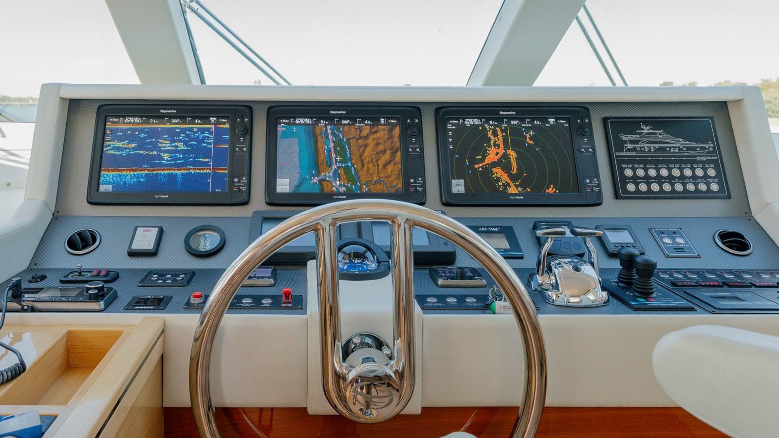 the inside of a cockpit aboard OHANA Yacht for Sale