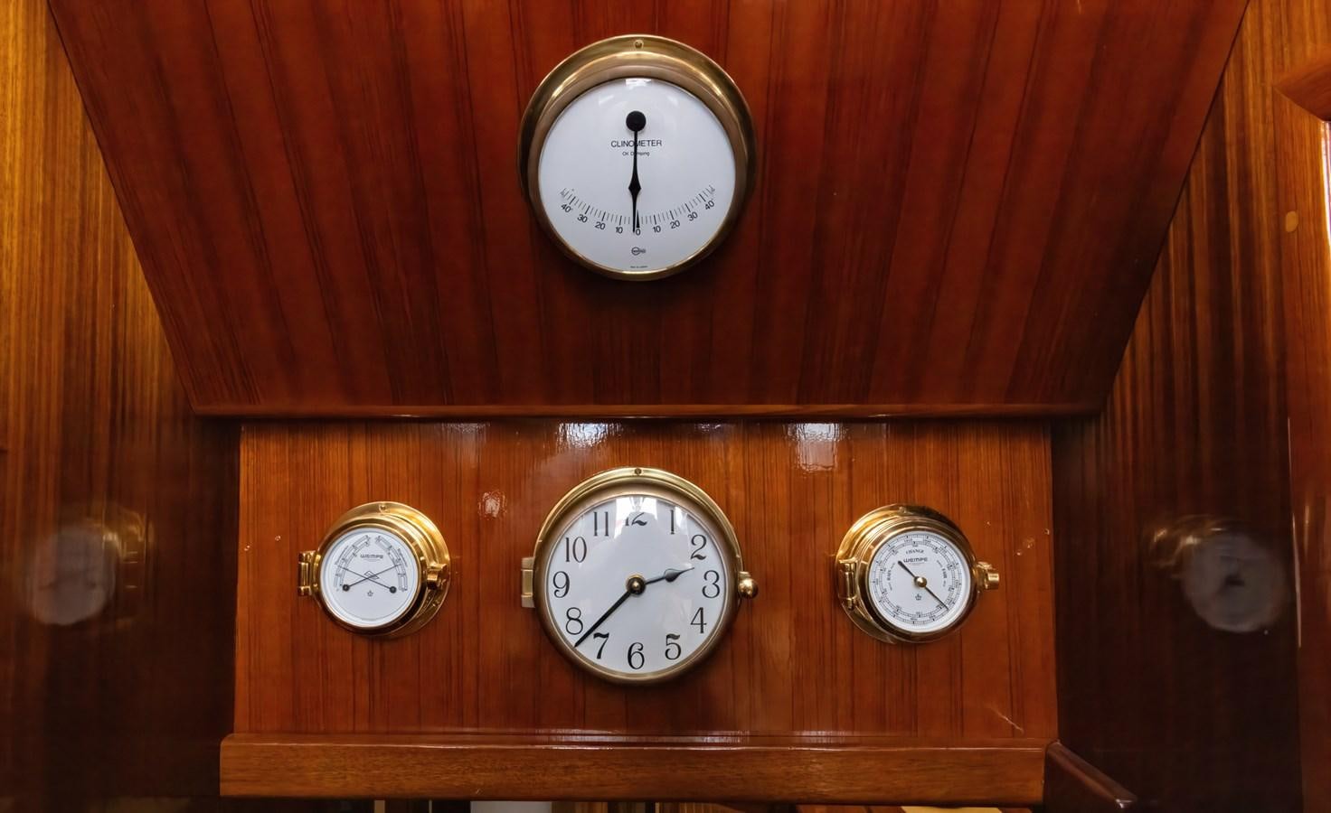 a couple of clocks on a wood wall aboard HERMITAGE Yacht for Sale