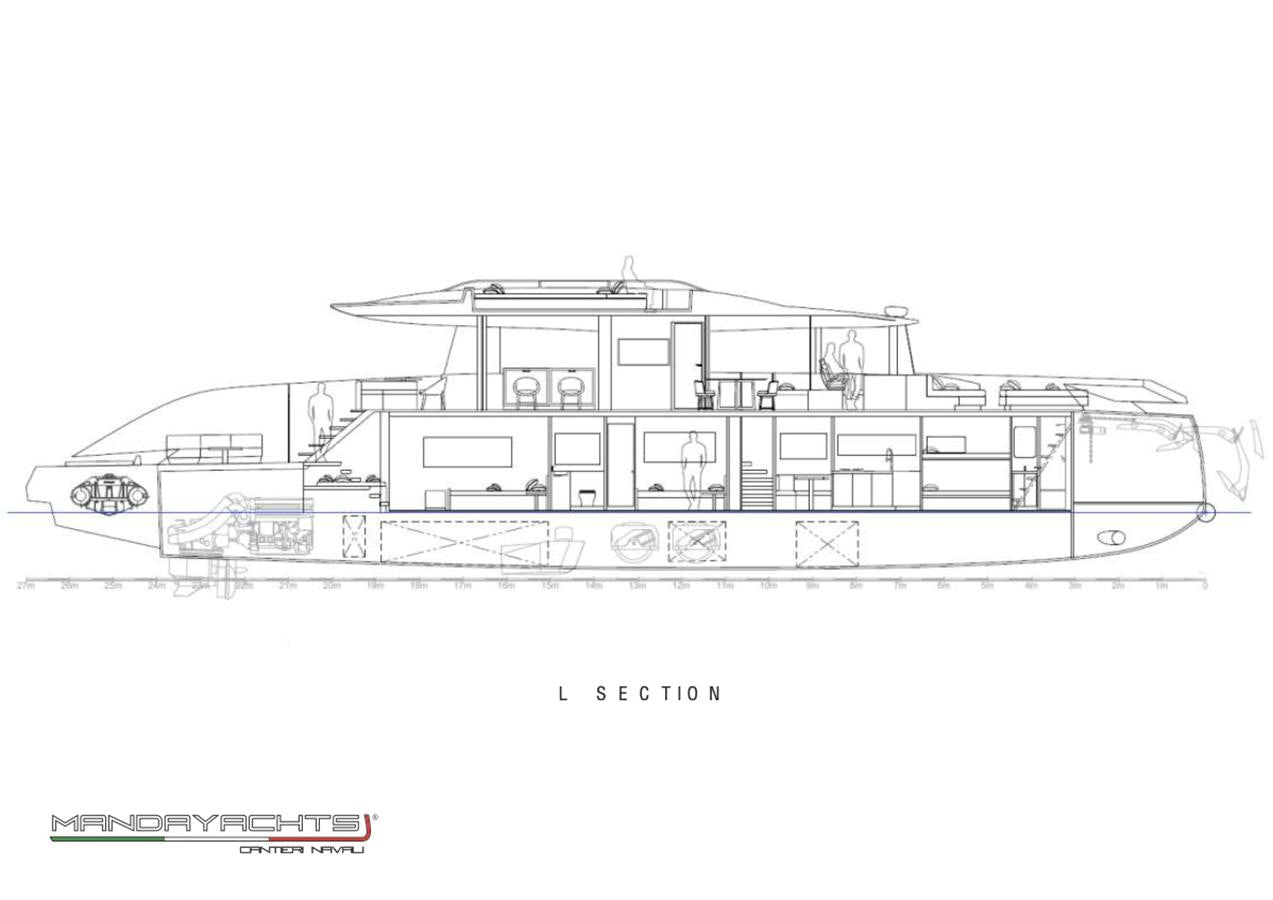 diagram, engineering drawing aboard MANDA  S09 Yacht for Sale